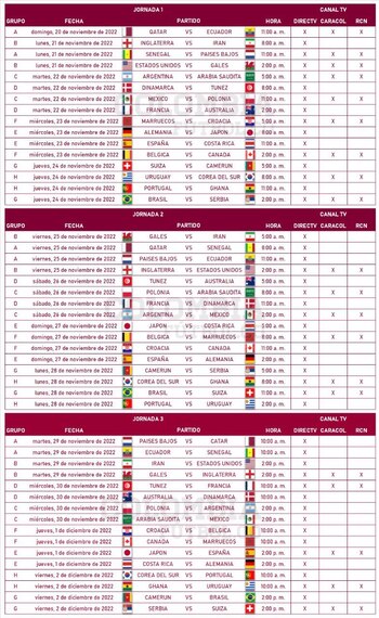 Fixture - fase de grupos