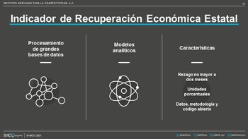 (Foto: Twitter/imcomx)