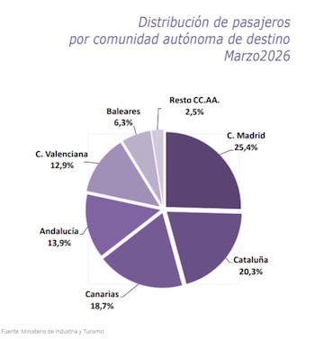 Imagen I5ING5RS7FHN5ERLUJEJTGOACI