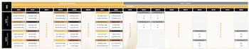 La programación de la Copa Libertadores Femenina 2026 - crédito Conmebol
