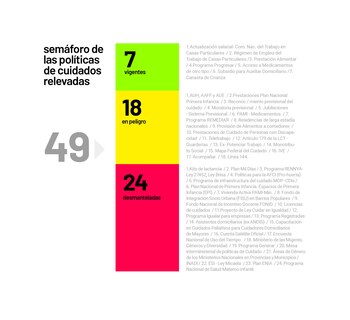 La AUH puede dejar de