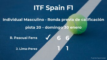 Roger Pascual Ferra consigue ganar