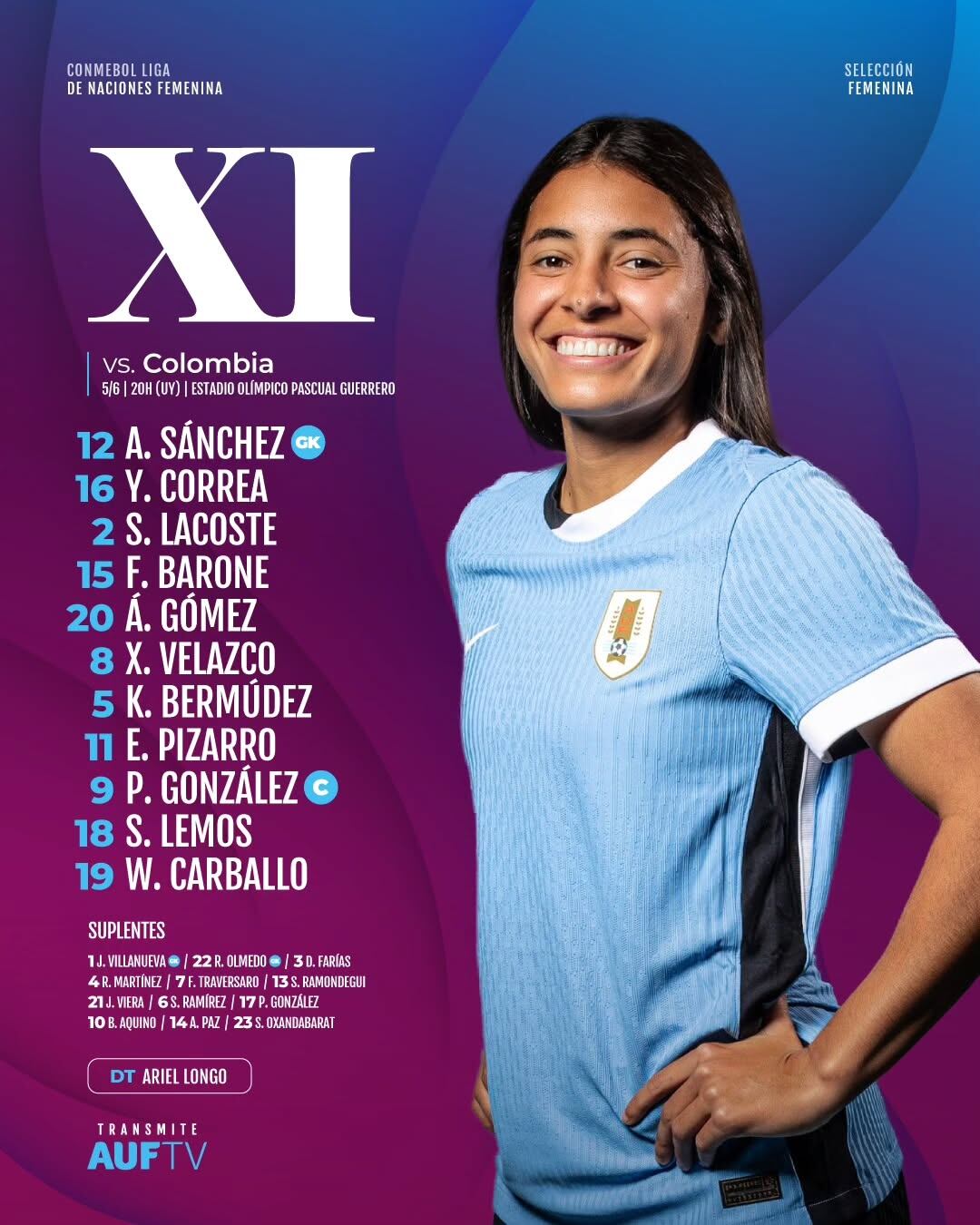 Titulares de Uruguay ante Colombia por la Liga de Naciones Femenina - crédito AUF