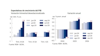La economía se encamina a un proceso de apertura y habrá efectos colaterales, entre los cuales los sectores que enfrentarán condiciones más duras serán los afectados por la reducción de aranceles a las importaciones