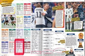 Publicación del Diario Bild con