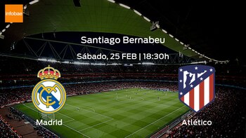 Real Madrid Atlético de Madrid