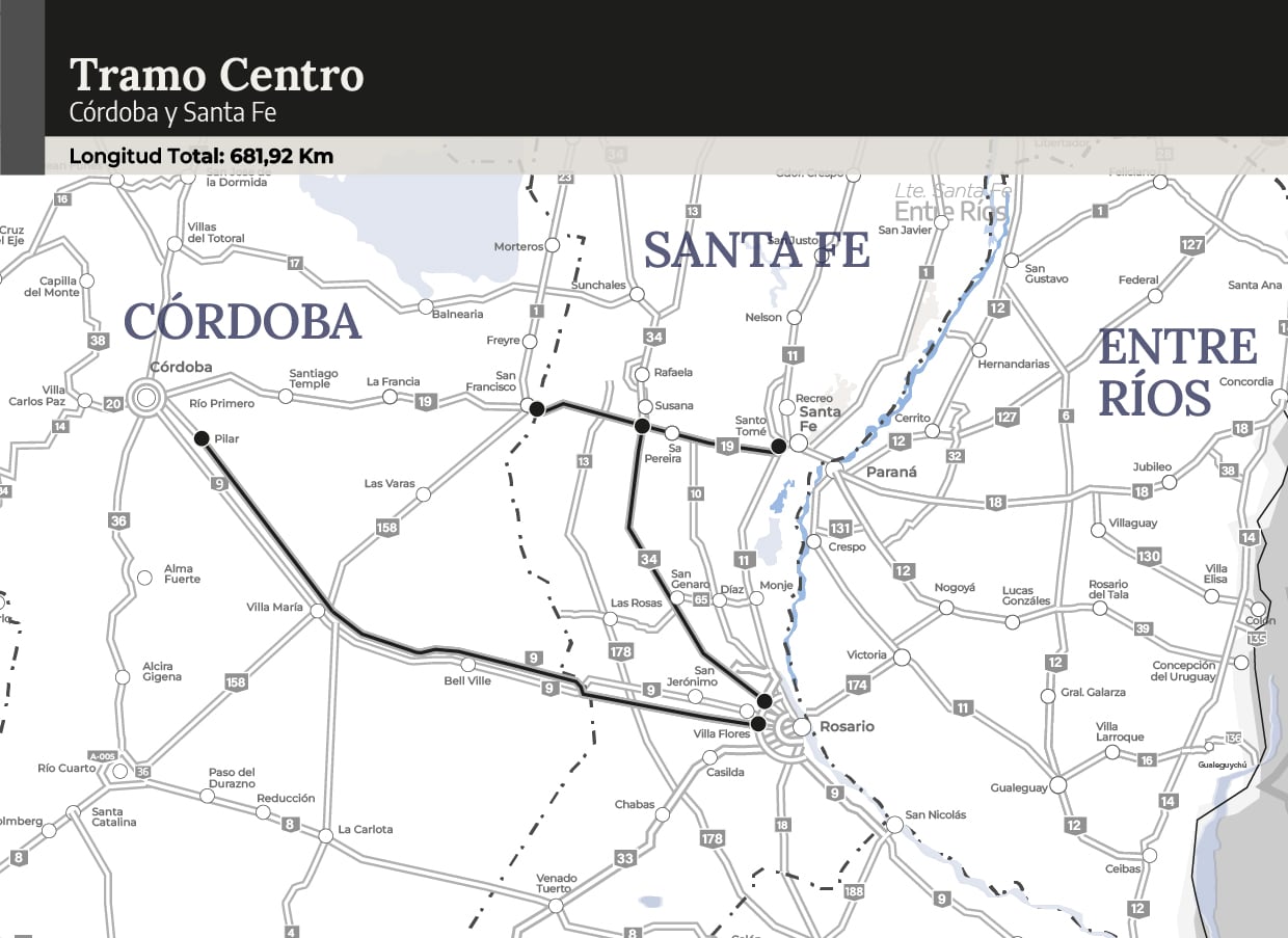 Este mapa detalla el Tramo Centro, una sección crucial bajo licitación en la Etapa 3 de la Red de Concesiones Viales que conecta Córdoba y Santa Fe. (Vialidad Nacional)