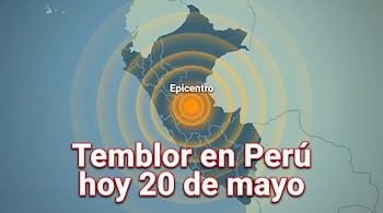 Representación de sismo en Perú: mapa del país con un epicentro naranja y ondas de alerta. Texto: "Temblor en Perú hoy 20 de mayo".