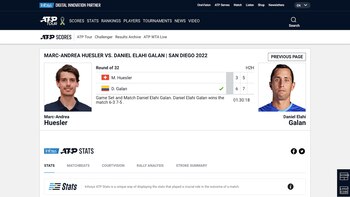 Marc-Andrea Hüsler vs. Daniel Elahi