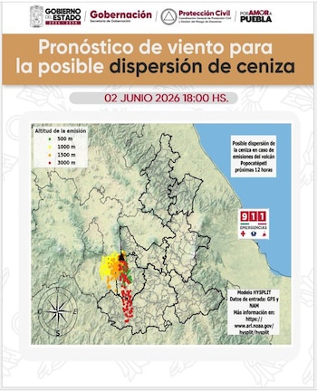 Volcán Popocatépetl
