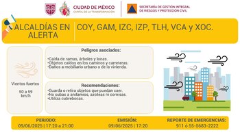 Siete alcaldías de la Ciudad