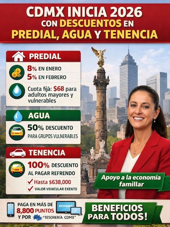 El descuento del 50% en