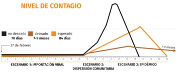 Imagen I7UMV4L4LFDOTCFKRIZ6K6TC6U