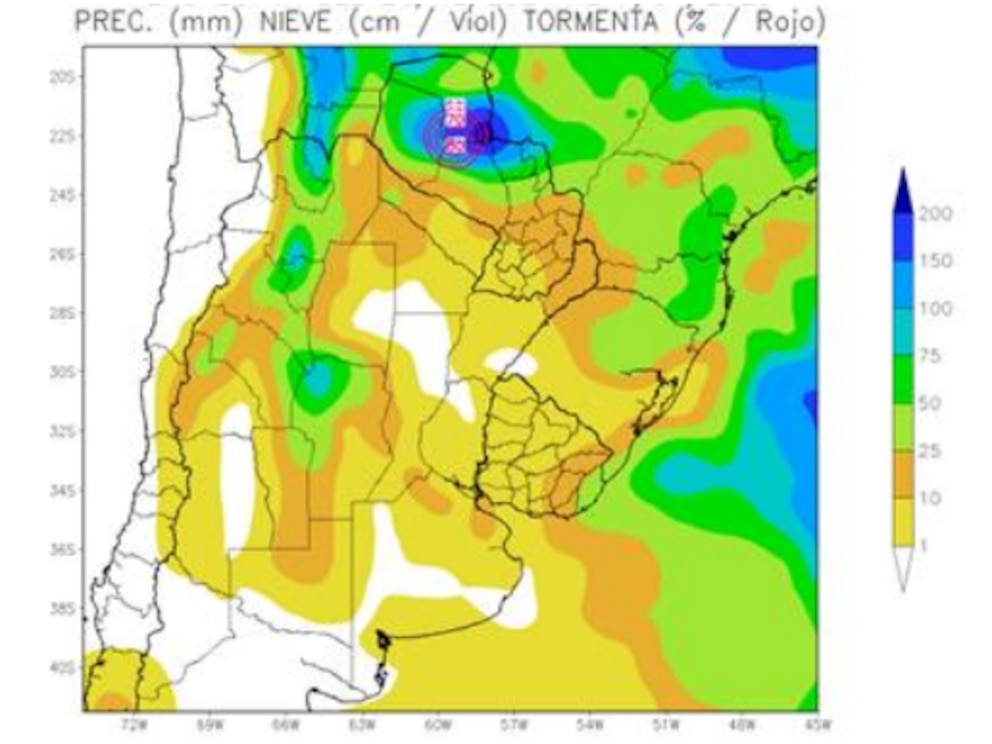 CLIMA