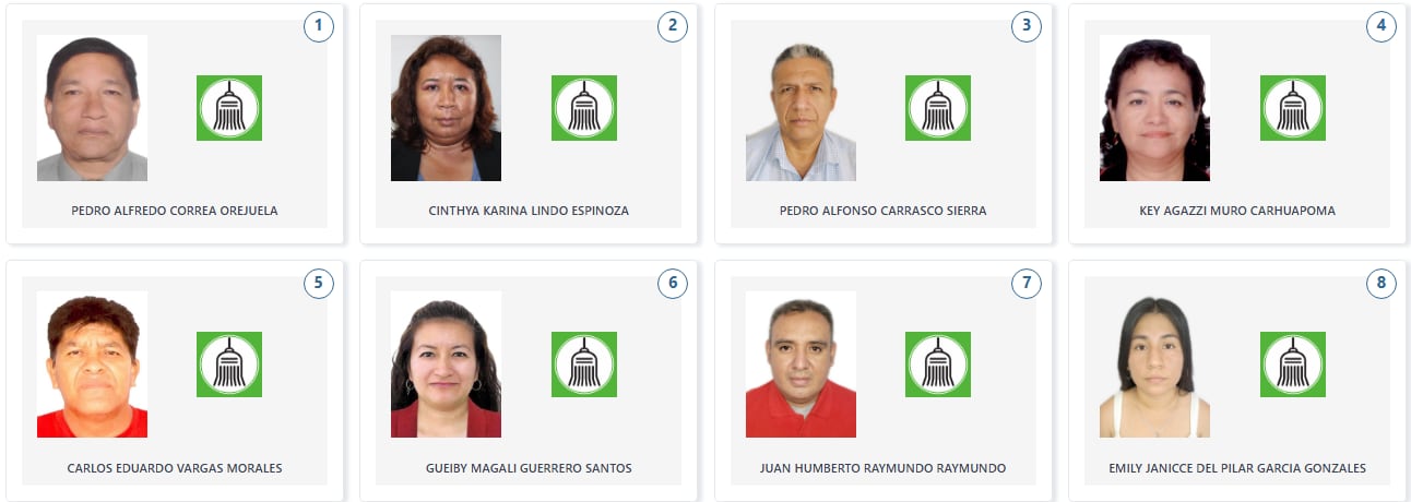 Los candidatos de Frente de la Esperanza 2021 a la Cámara de Diputados por la región Piura. (Voto Informado - JNE)