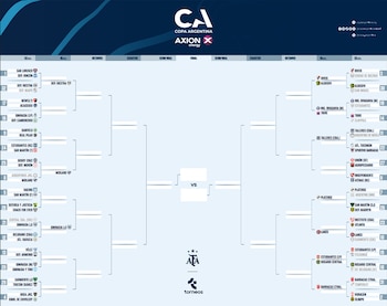 Este es el cuadro completo