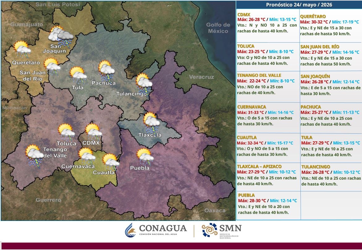 Clima Valle de México (@conagua_clima/X)·