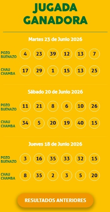 Resultados oficiales de La Kábala hoy, 18 de junio: verifica tu boleto y el pozo acumulado. Captura: América TV.
