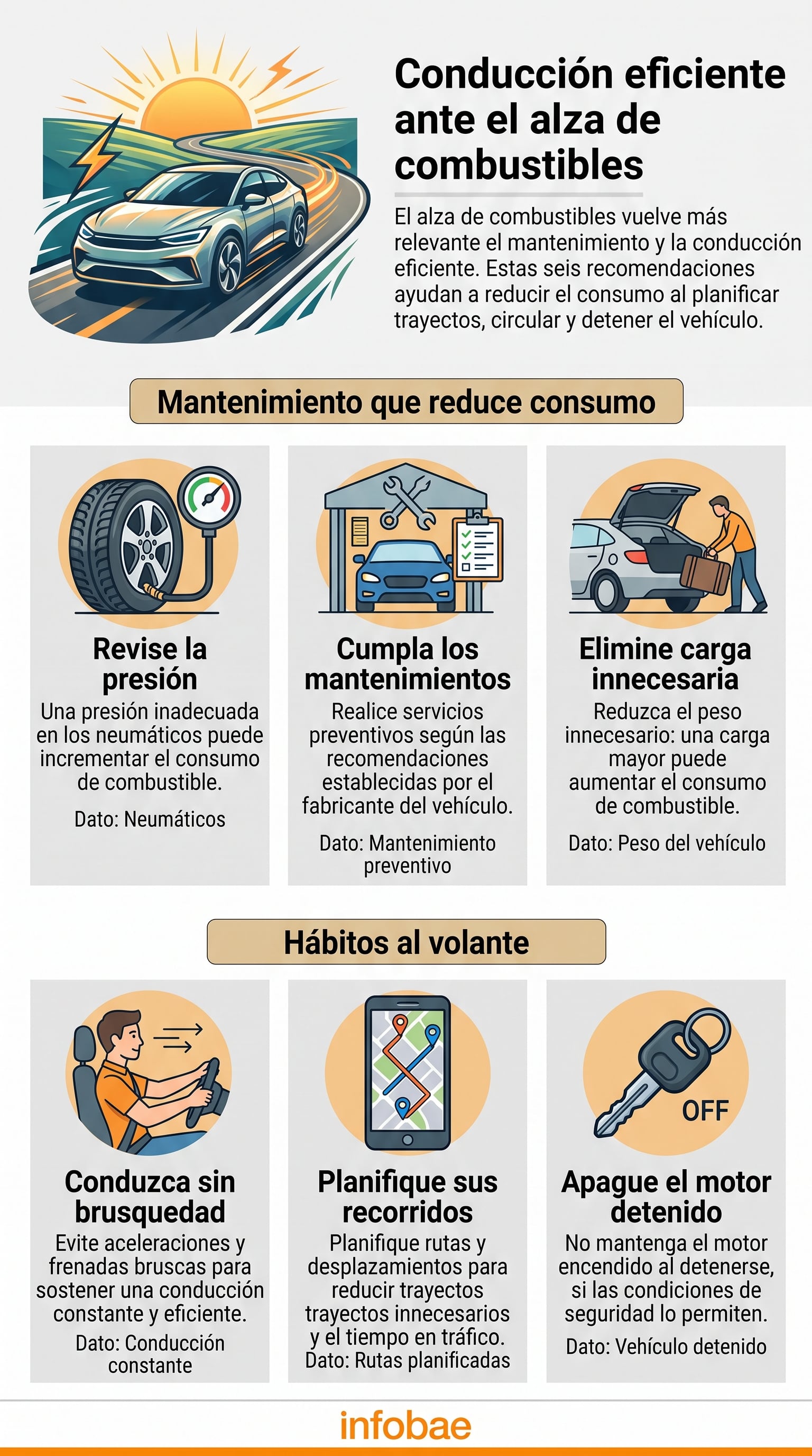 (Imagen Ilustrativa Infobae)