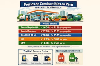Estación de servicio con vehículos. Infografía con precios de gasohol, diésel, GLP y GNV en Lima el 1 de julio de 2026, con sus logos.