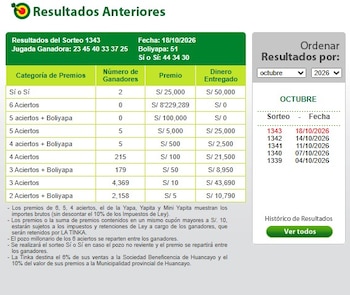 Resultados La Tinka HOY 18 de octubre: números ganadores, Sí o Sí, Boliyapa y Pozo Millonario. Captura: LaTinka Web.