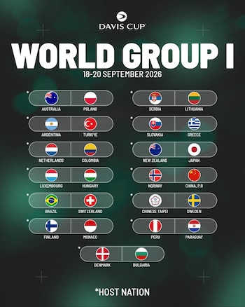 En los duelos más destacados