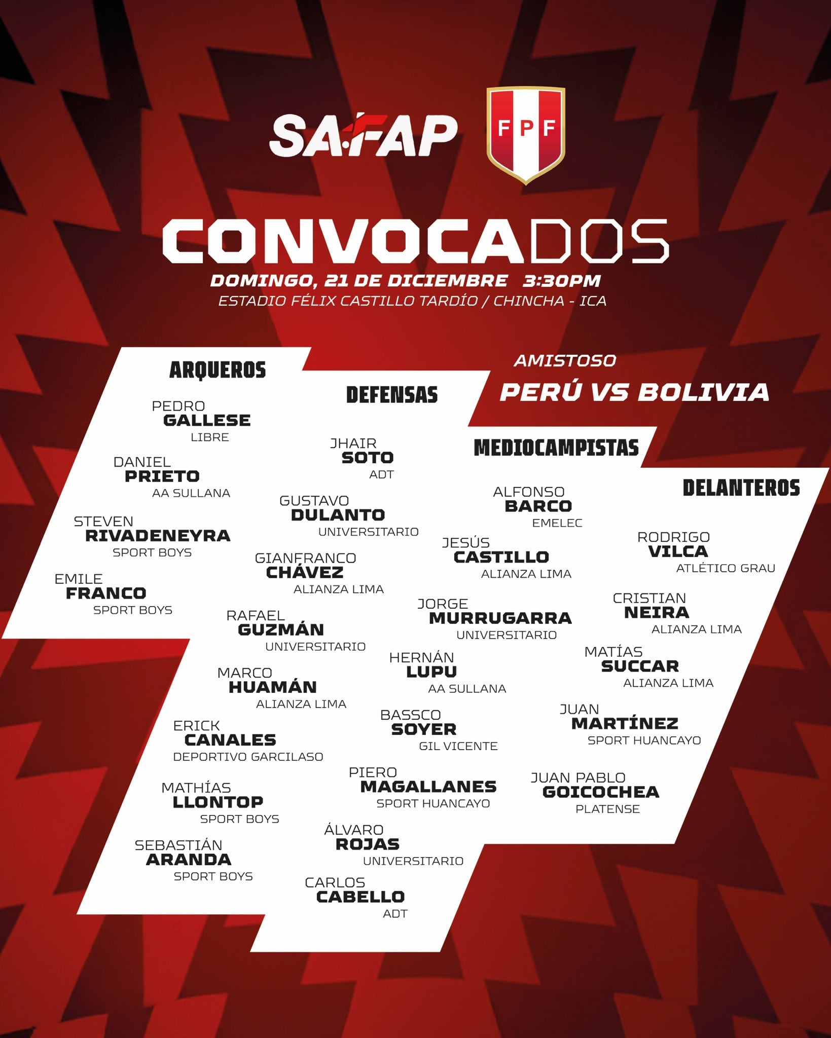 La lista de Gerardo Ameli de la selección peruana para el amistoso con Bolivia en Chincha. - créditos: SAFAP