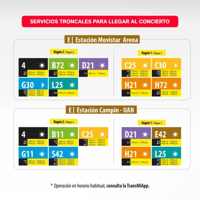 Las estaciones 7 de Agosto y Universidad Nacional funcionarán como alternativas tras el cierre de las rutas regulares a las 10:00 p. m. - crédito TransMilenio