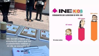 Los pequeños eligieron a Jorge