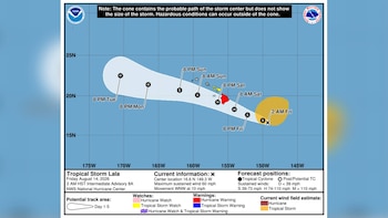 Mapa meteorológico que muestra la trayectoria proyectada de la tormenta tropical Lala con las islas de Hawái, cuadrícula de coordenadas y leyendas