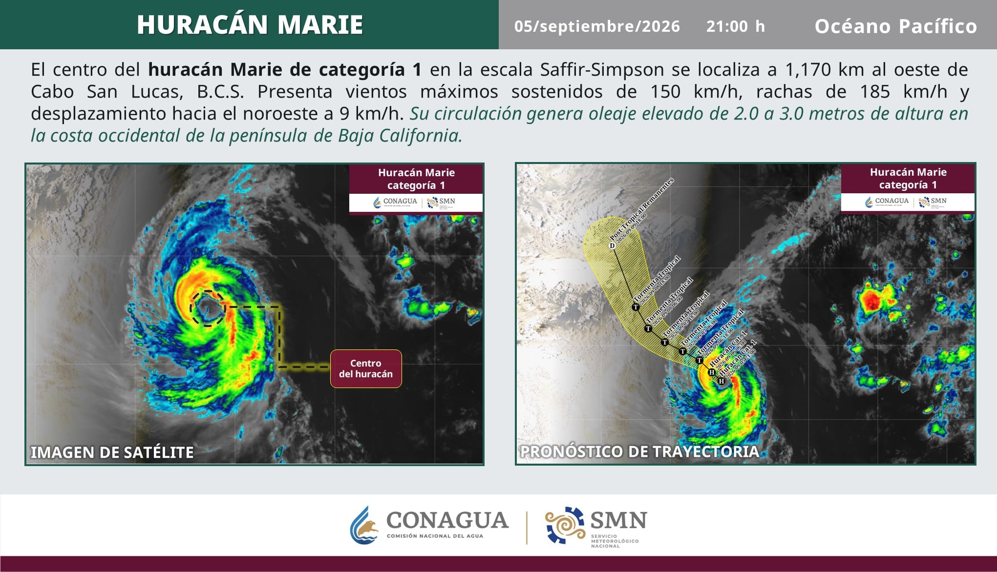 Un reporte de la Comisión Nacional del Agua detalla la ubicación y trayectoria del huracán Marie a 1.170 kilómetros al oeste de Cabo San Lucas, Baja California Sur. (Conagua clima)