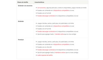 Netflix ya no ofrece el