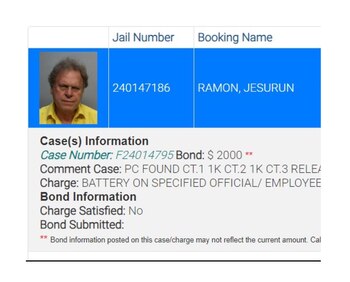 El ingreo de Ramón Jesurún