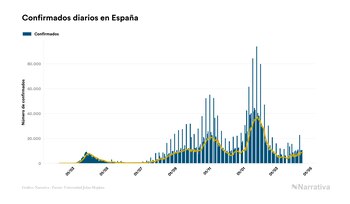 Imagen ICWTCQEW5BFLXLIOVIIZ4IUDY4