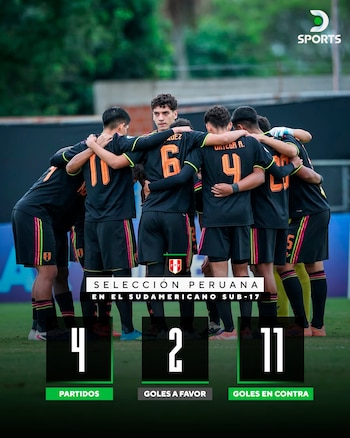 La selección peruana jugó cuatro partidos y no pudo ganar ninguno en el Sudamericano Sub 17.