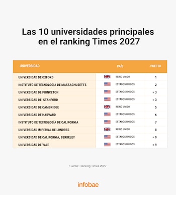 Imagen IDAARW62F5EOXC4DYXNWQEMCFA