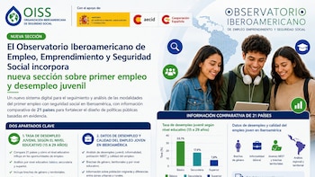 El OIEESS incorpora nueva sección sobre modalidad del primer empleo con seguridad social