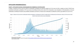 Informe del MINSAL establece que