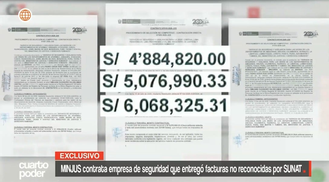 Minjus anuncia nulidad de contratos por S/16,2 millones tras cuestionamientos a empresa de seguridad. Captura: América TV.