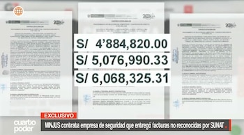 Minjus anuncia nulidad de contratos por S/16,2 millones tras cuestionamientos a empresa de seguridad. Captura: América TV.
