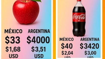 El video superó los tres