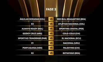 Sporting Cristal se enfrentará a