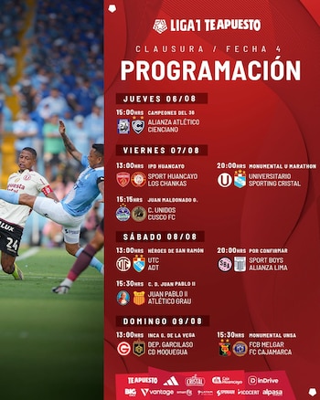 La programación de la fecha 4 del Torneo Clausura de la Liga 1 2026. - créditos: Liga 1
