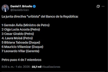 El mensaje de Daniel Briceño en X detalla los siete miembros de la junta del Banco de la República, subrayando que cuatro fueron designados por el actual Gobierno - Daniel Briceño/X