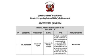 Arturo Férnandez deja el