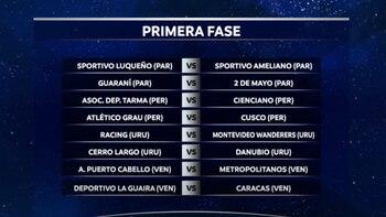 Los cruces entre clubes del