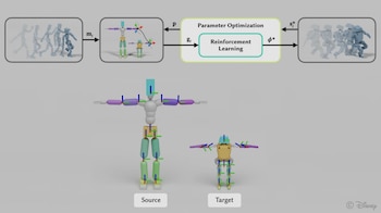 Disney - robots - humanos - IA - tecnología - 11 de mayo
