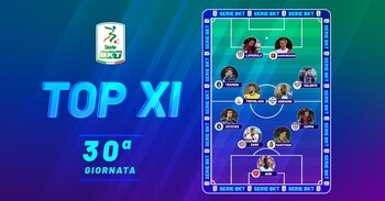 Gianluca Lapadule en once ideal