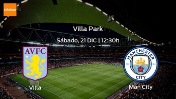 Aston Villa Manchester City