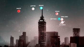 Alineación planetaria ocurrida en México